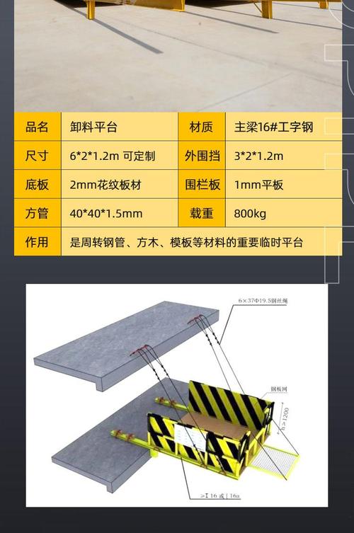 建筑材料运输产品用途14m工作高度32(m平台高度松茂建材品牌获取底价