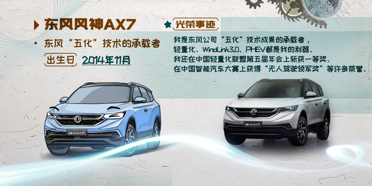 彩神VII风神AX7