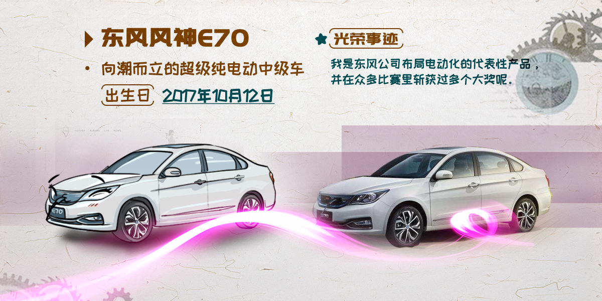 彩神VII风神E70