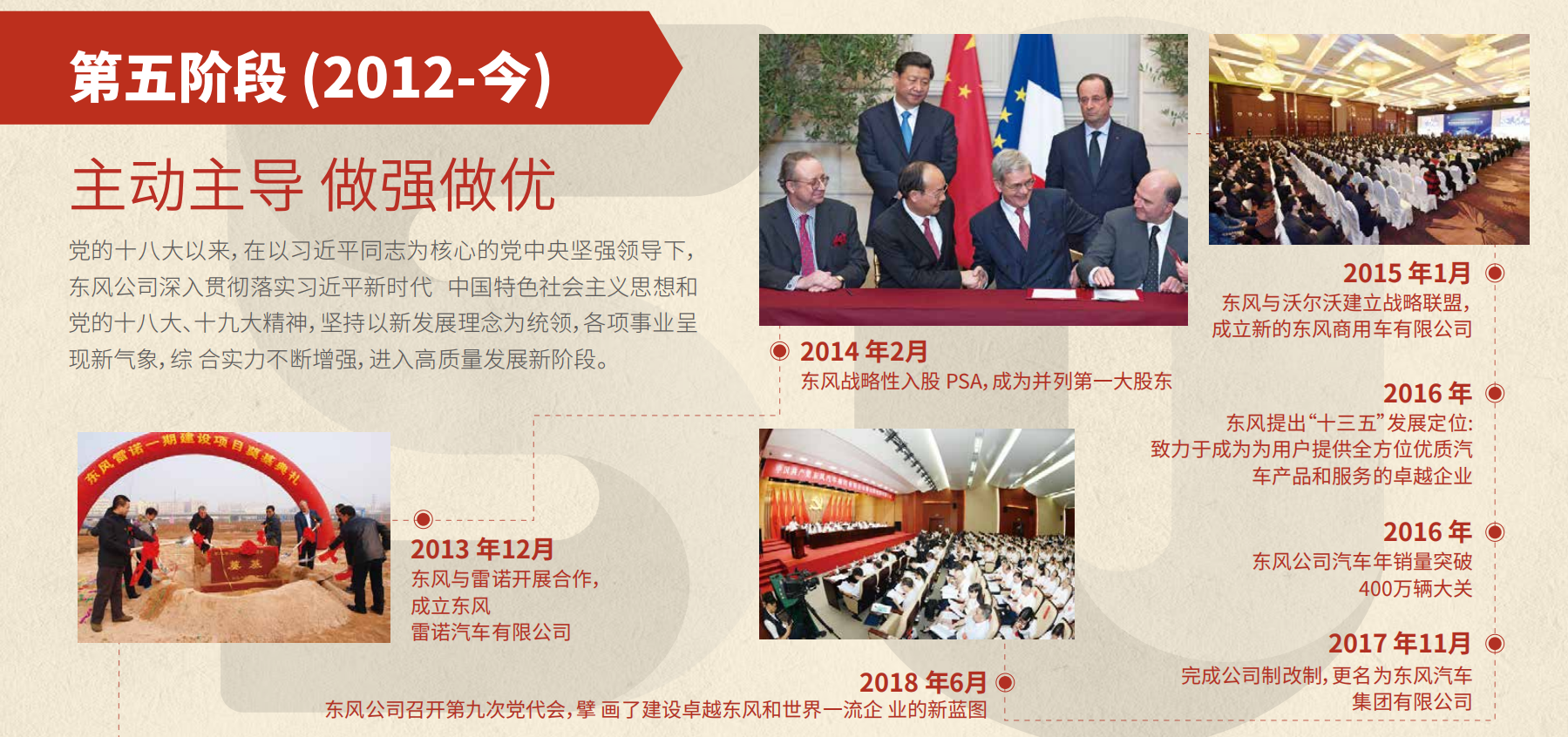 彩神VII50周年大事记第五阶段